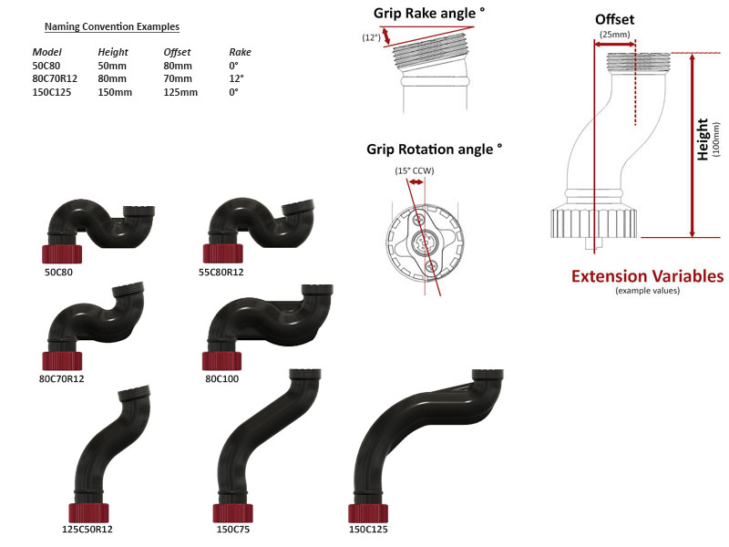 Custom Joystick Extension (TM, VPC and Moza grips)