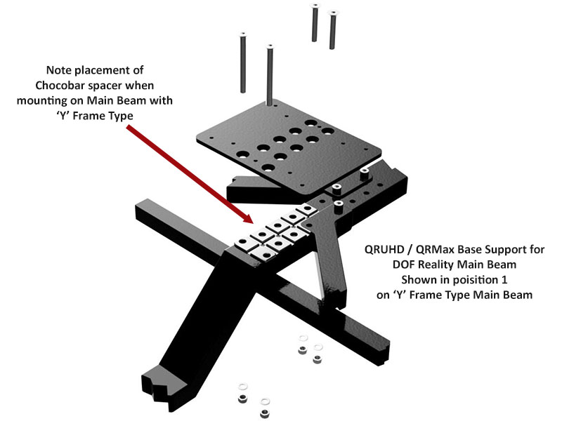 QRUHD / QRMax Base Support DOFR Main Beam Kit