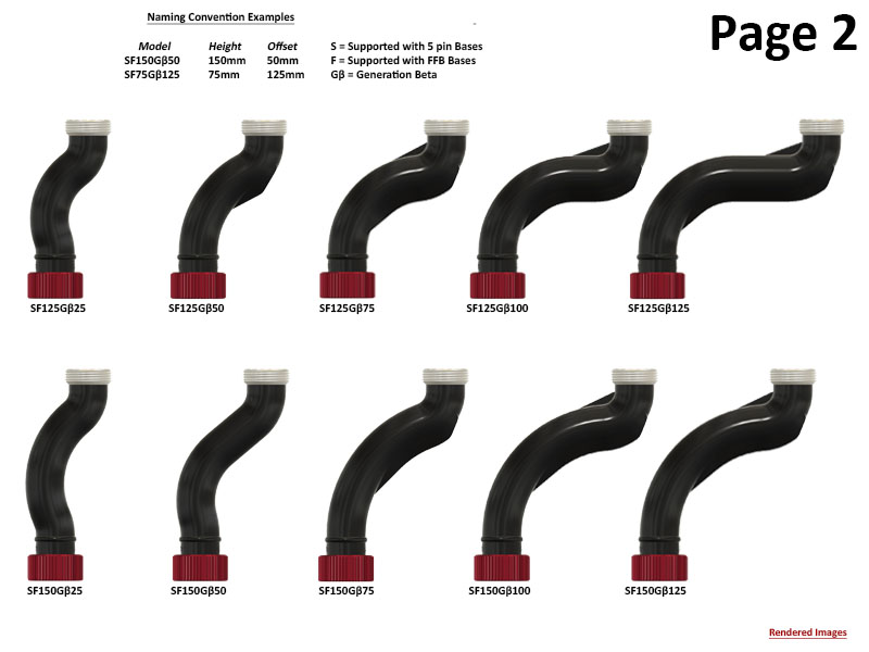 Joystick Extension (5pin): Thrustmaster, Virpil, Moza & VPforce