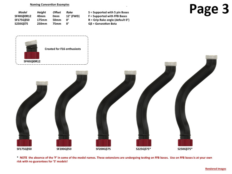 Joystick Extension (5pin): Thrustmaster, Virpil, Moza & VPforce