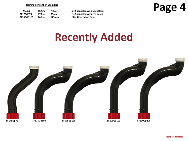 Joystick Extension (5pin): Thrustmaster, Virpil, Moza & VPforce