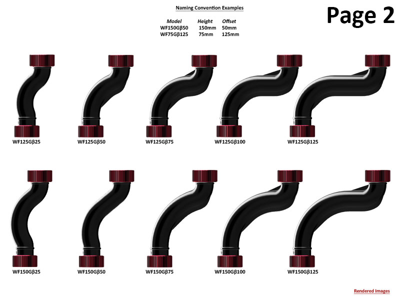 Joystick Extension: Moza AB9 or VPforce Rhino to Winwing Grips