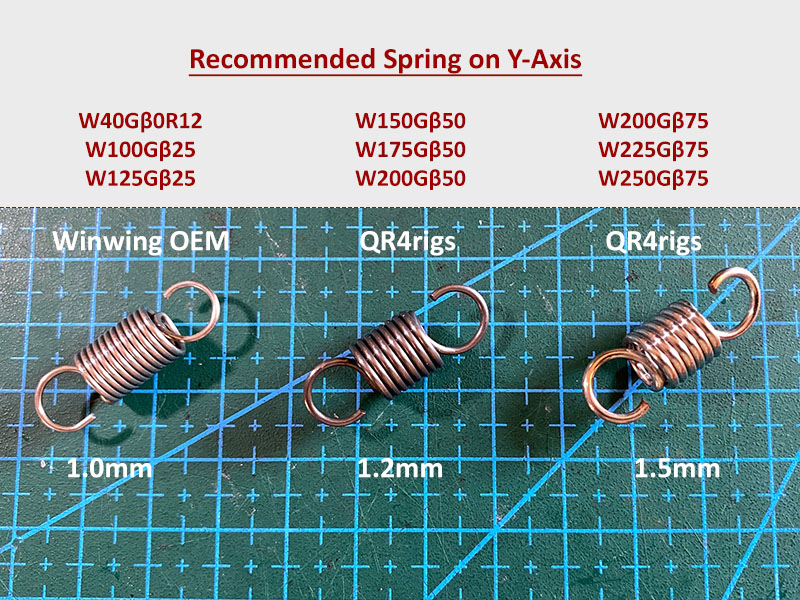 Joystick Extension: for Winwing Orion 2