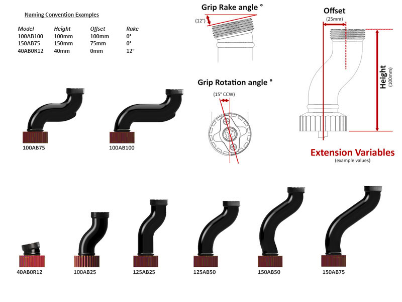 Joystick Extension for Moza AB9