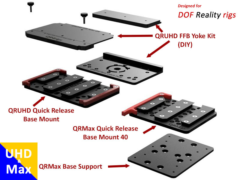 FFB Bundle Deal: QRUHD DOFR 30-Series Yoke & Throttle Kit (DIY)