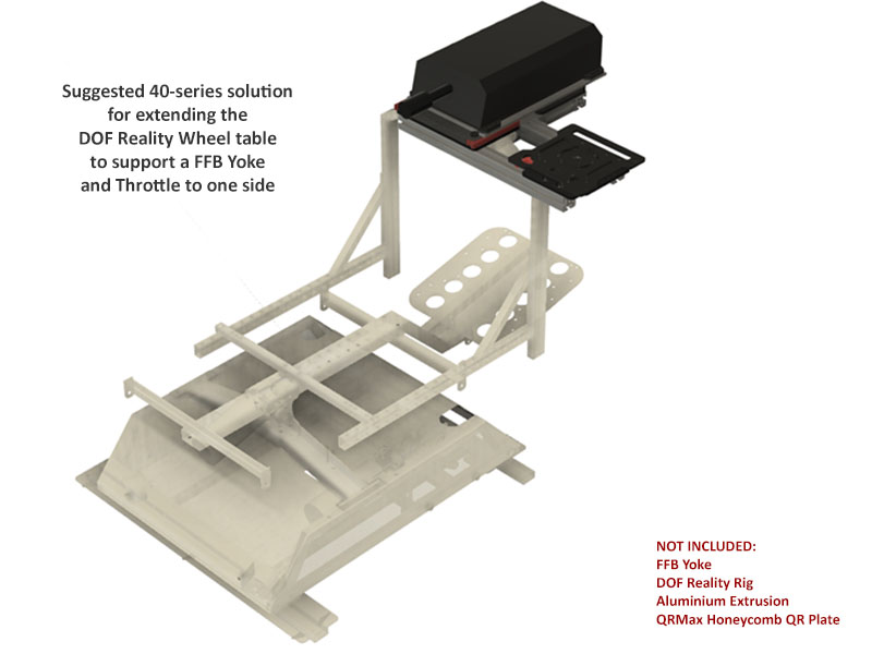 FFB Bundle Deal: QRUHD DOFR 40-Series Yoke & Throttle Kit (DIY)